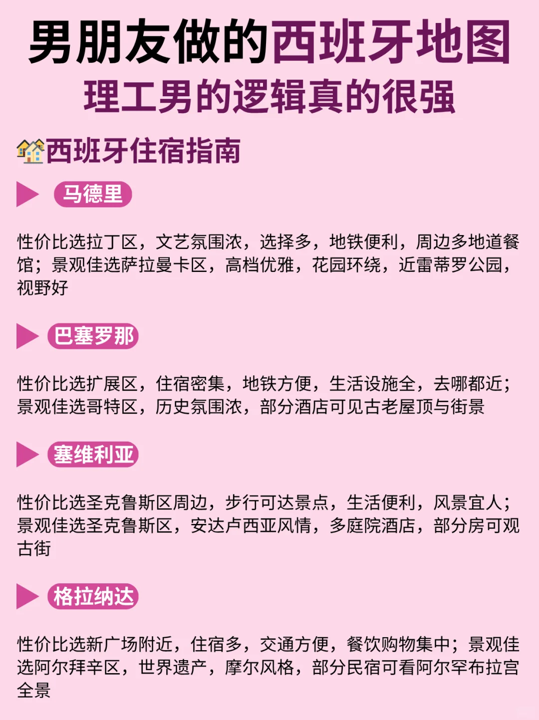哇塞!P人男友做的西班牙旅游攻略惊艳到了