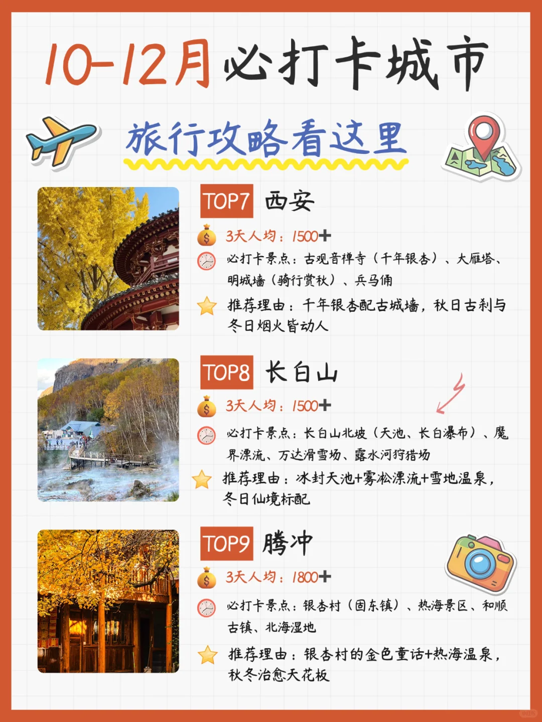10-12月秋冬必去的城市‼️12个城市旅游攻略