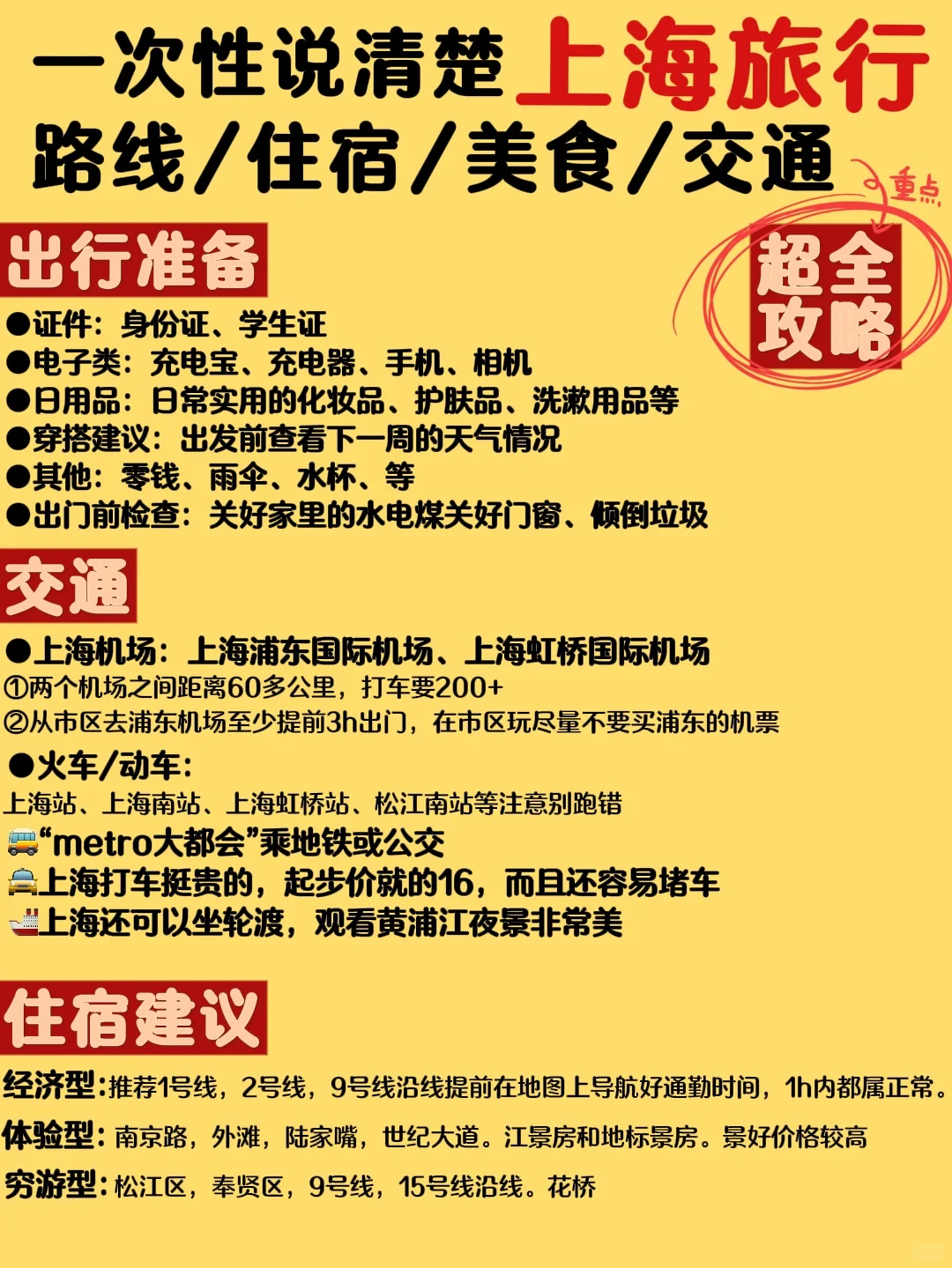 上海｜不做攻略🟰白来❗️✅美食攻略