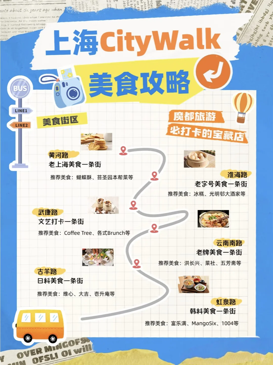 地图 攻略海报设计