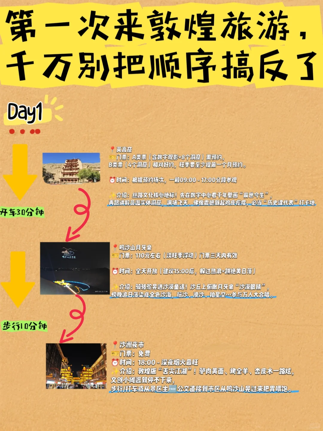 敦煌citywalk路线 | 3天2晚超全攻略来了✅