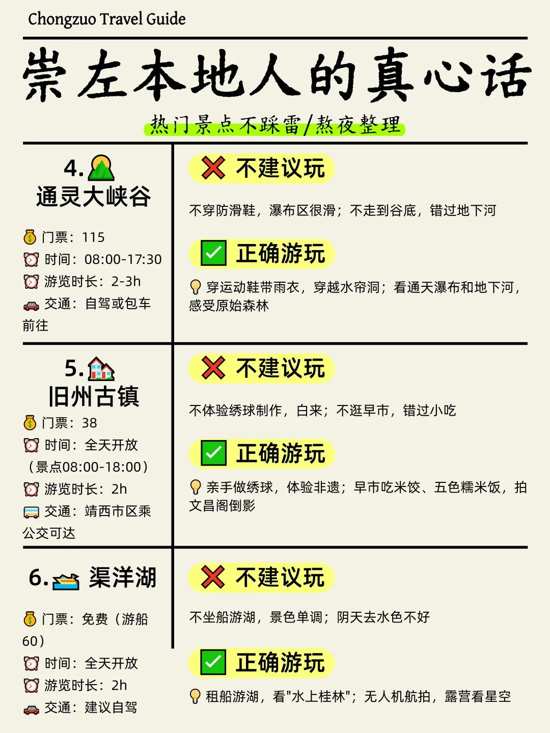 崇左旅游攻略｜本地人才告诉你的真心话❗️