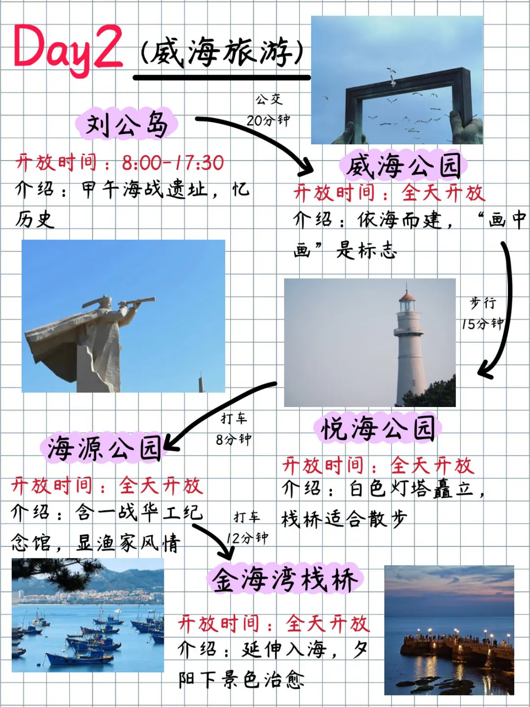 土著手写的三天两夜威海旅游攻略必看㊙️