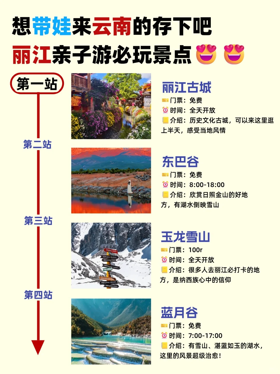 国庆千万别错过‼️云南亲子游超全攻略🌾