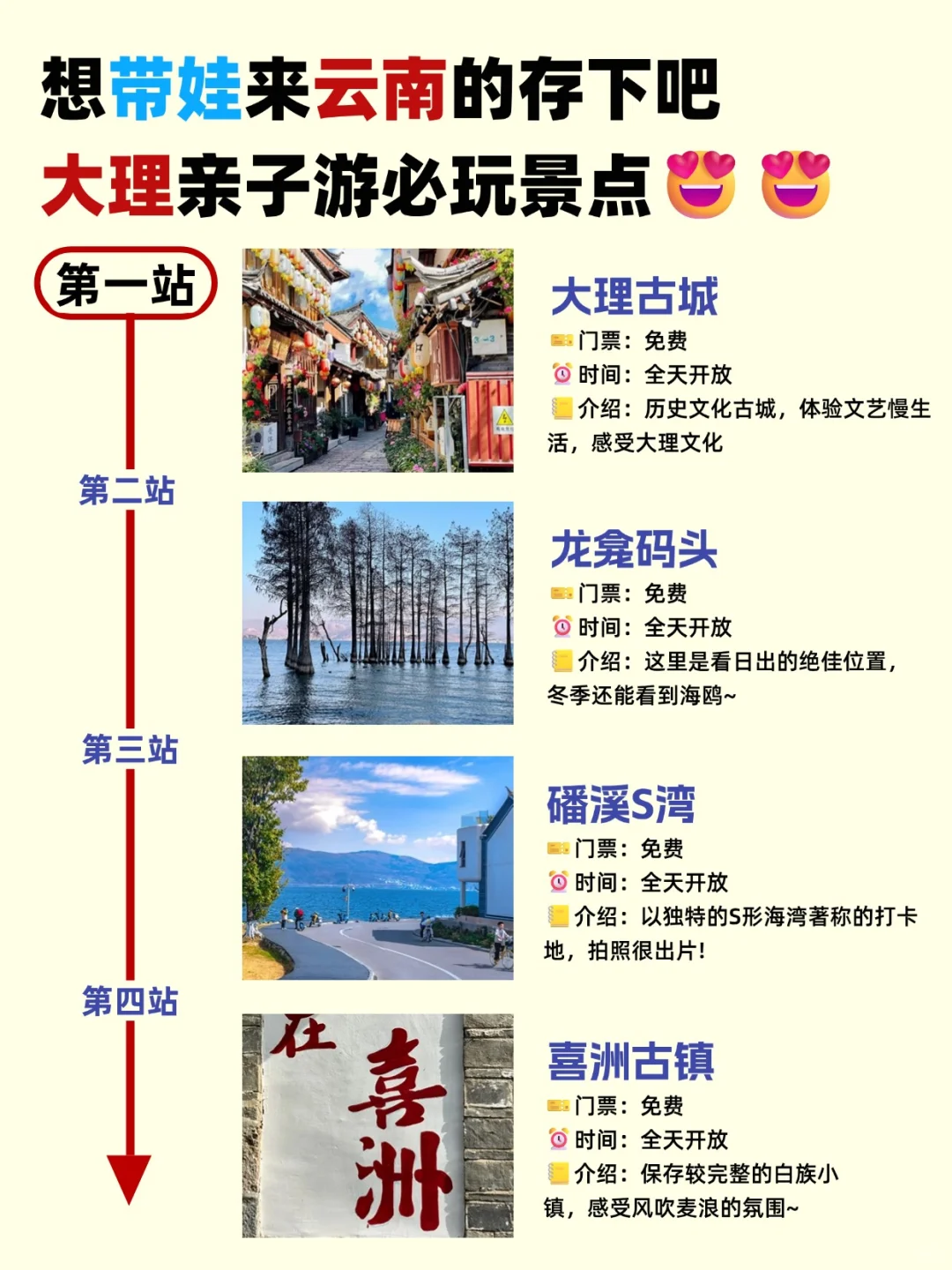 国庆千万别错过‼️云南亲子游超全攻略🌾