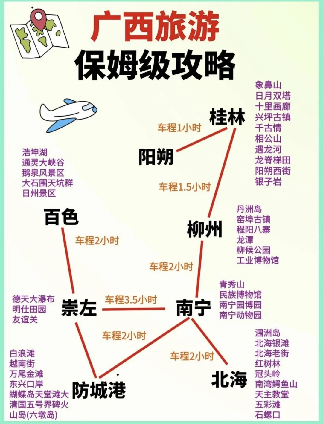 广西旅游保姆级攻略