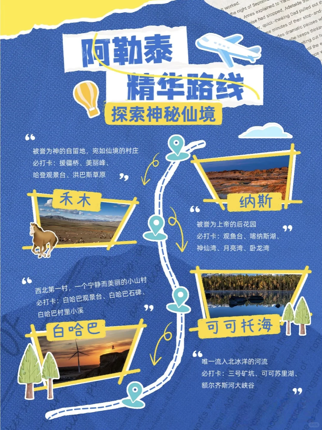 地图 攻略海报设计