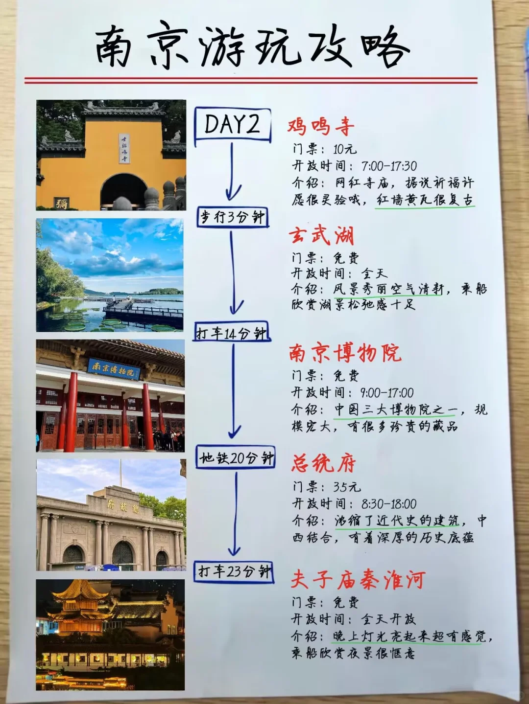 南京旅游秒懂攻略!附上苏超总决赛抢票攻略