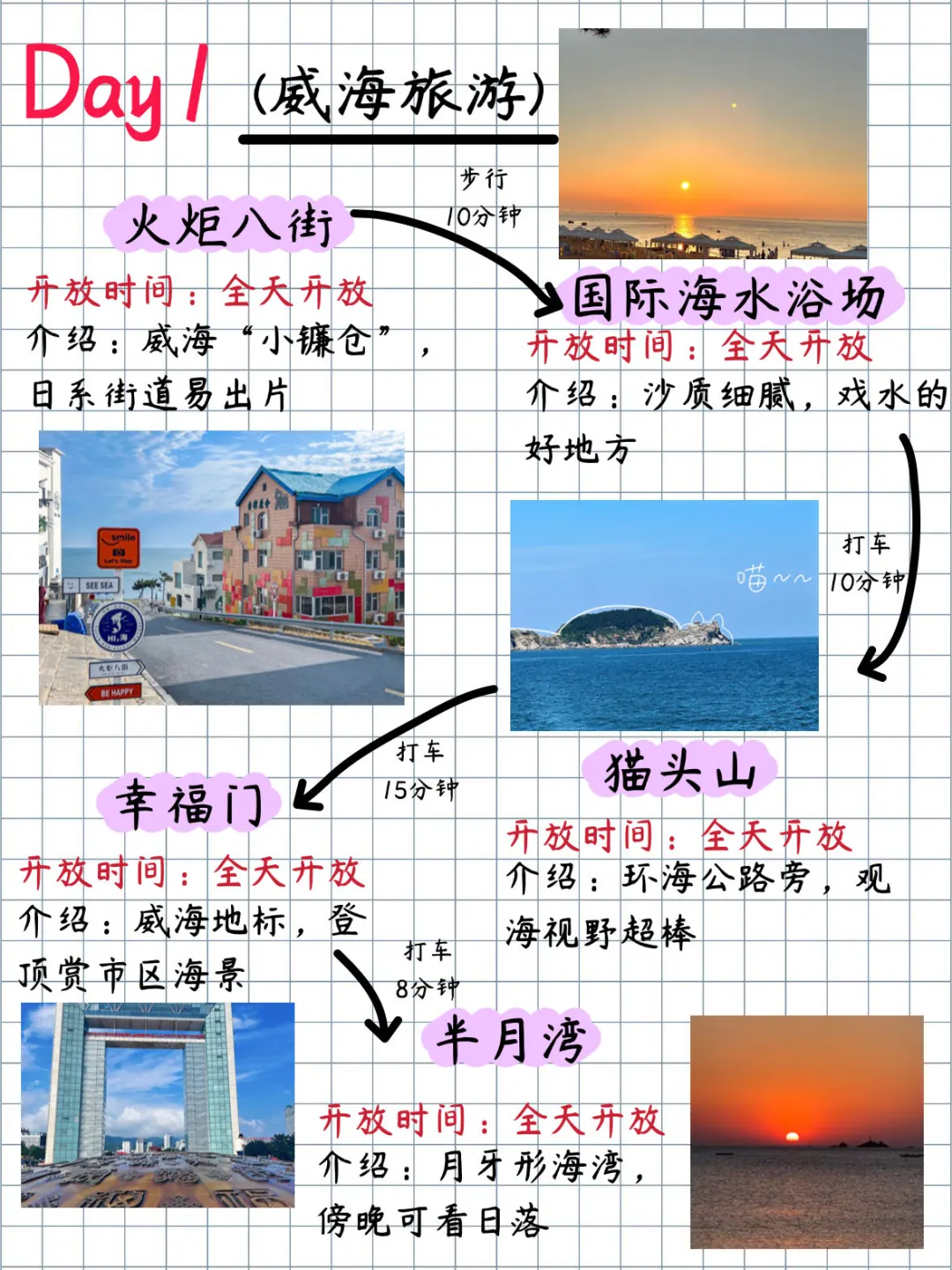 土著手写的三天两夜威海旅游攻略必看㊙️