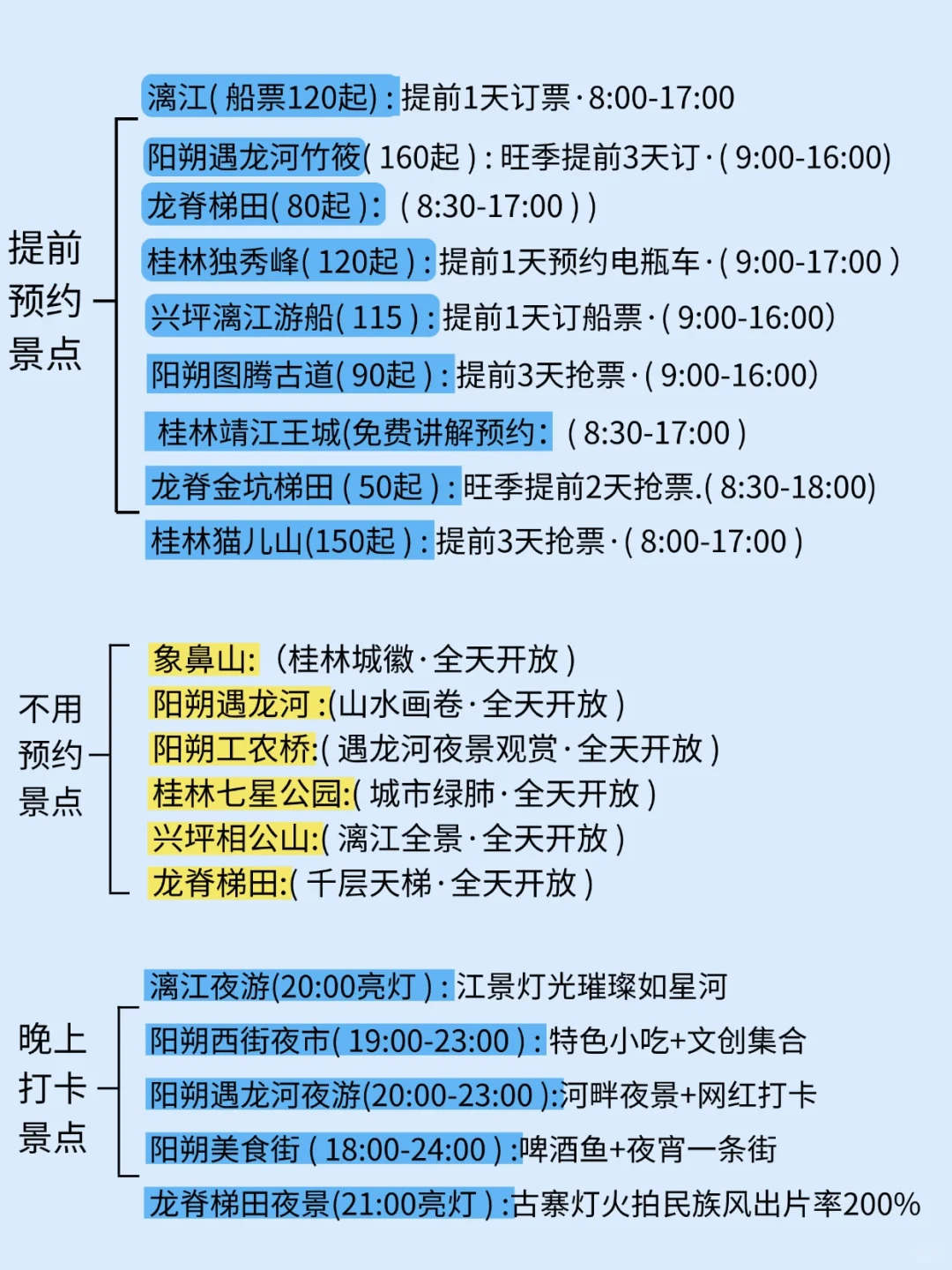 准备去桂林旅游的注意!别怪我没提醒!