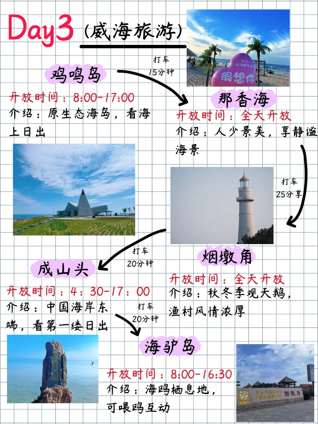 土著手写的三天两夜威海旅游攻略必看㊙️