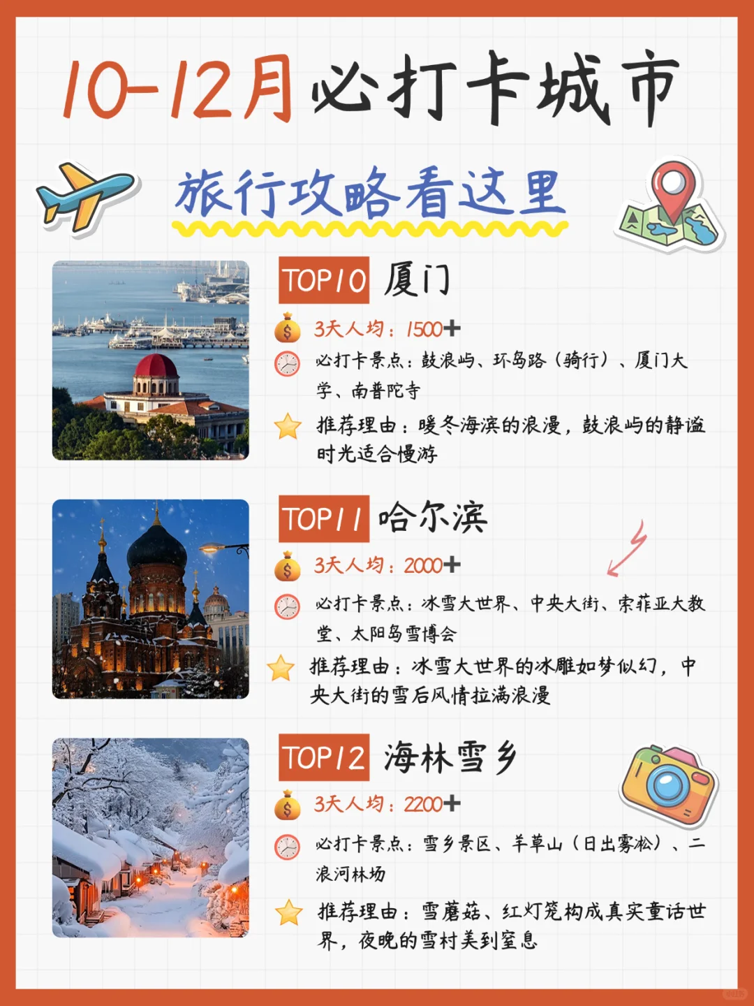 10-12月秋冬必去的城市‼️12个城市旅游攻略