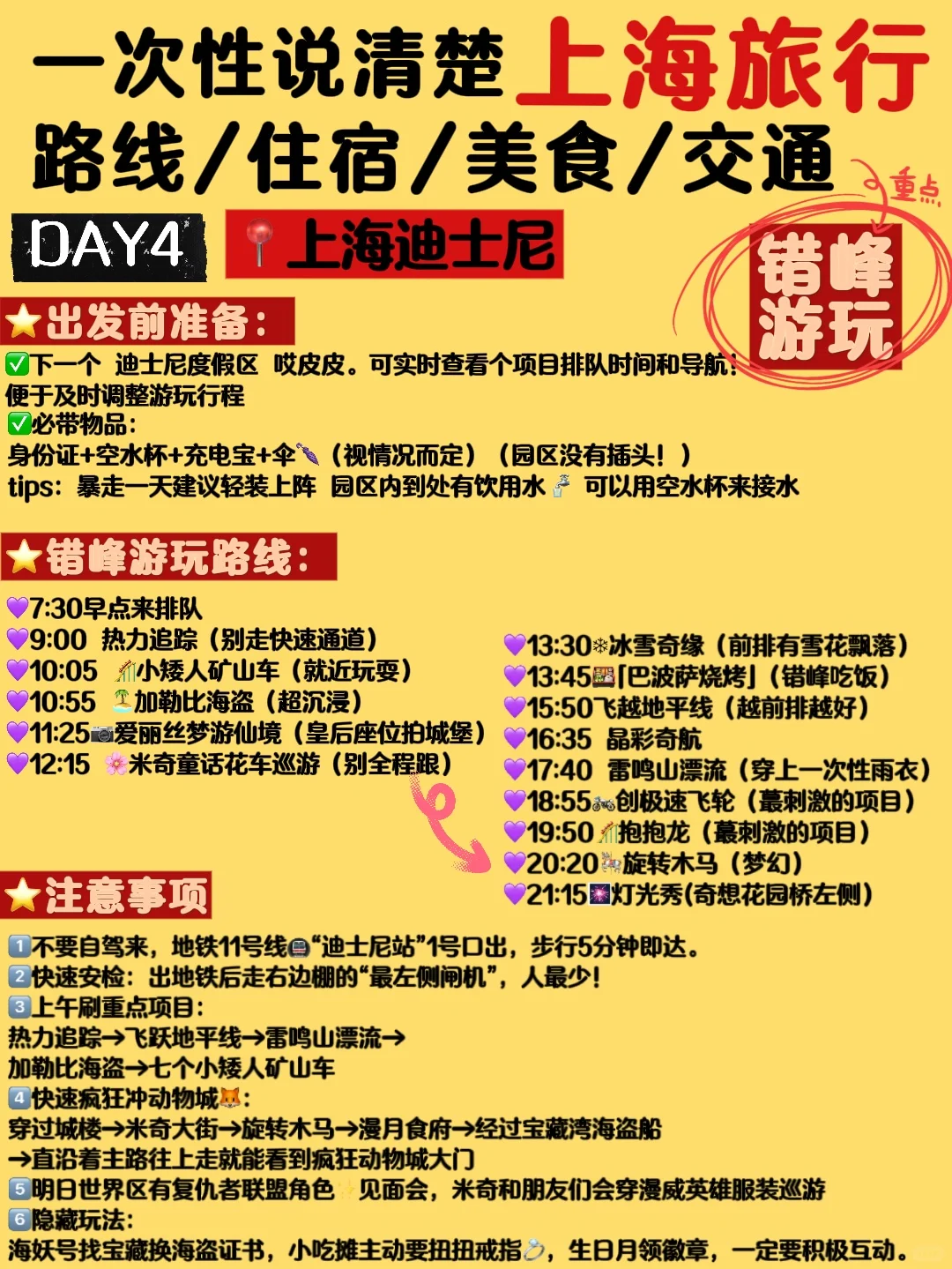 上海｜不做攻略🟰白来❗️✅美食攻略