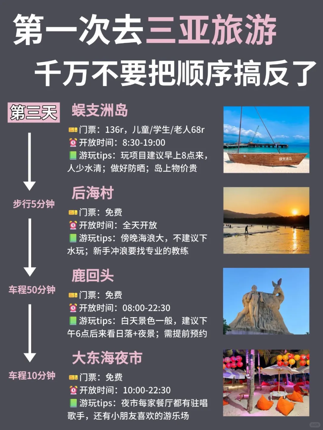【 三亚 】3天2晚旅游攻略‼️轻松拿捏