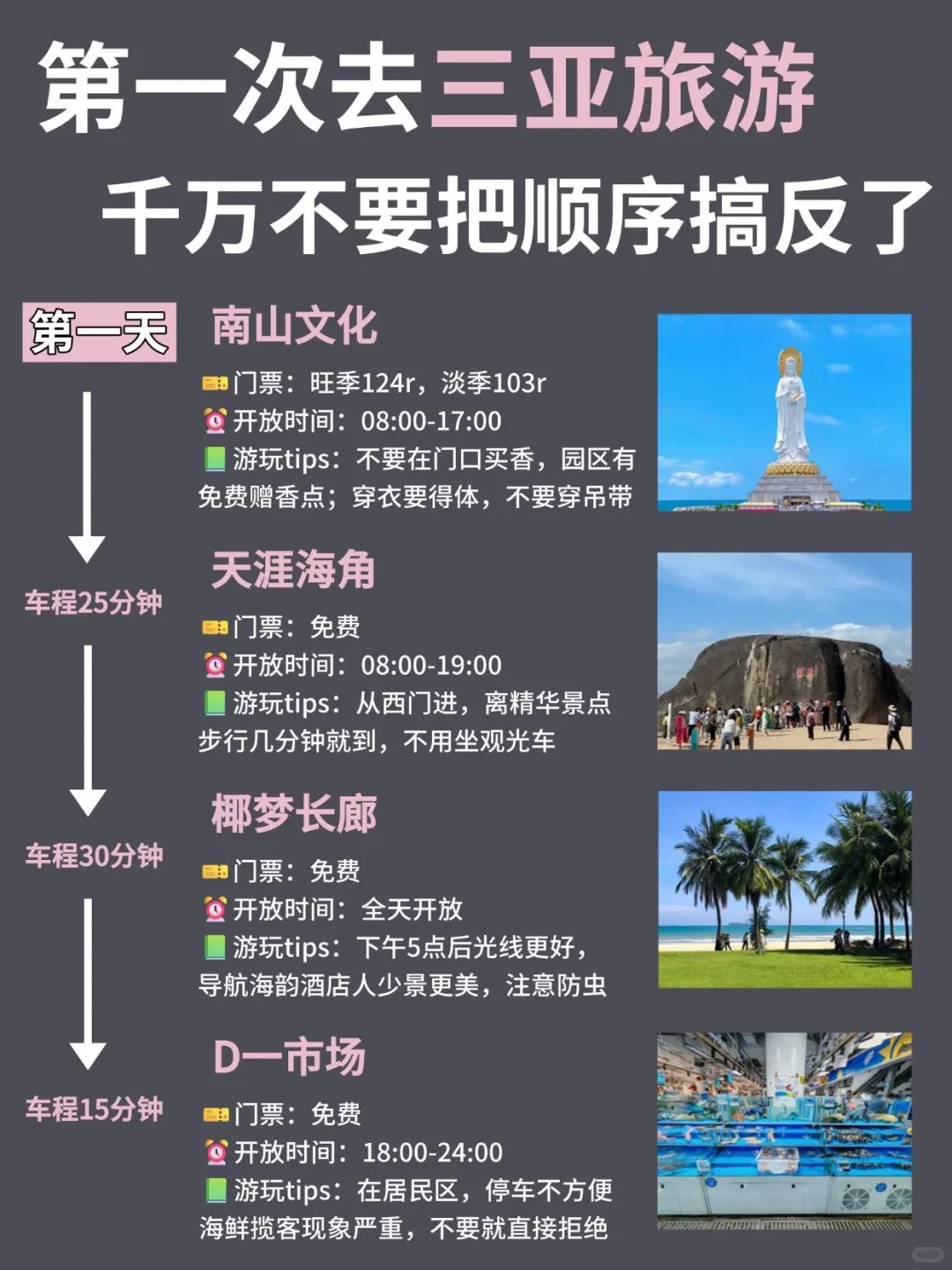 【 三亚 】3天2晚旅游攻略‼️轻松拿捏