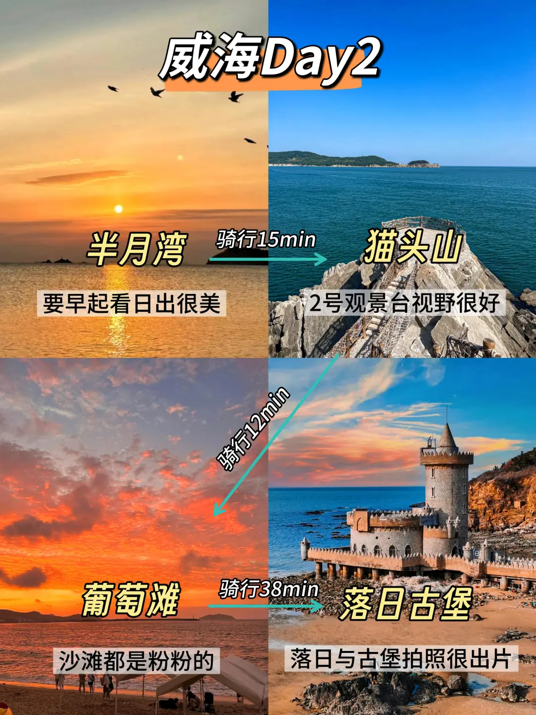威海旅游攻略，看这篇就够了❗️（附路线图）
