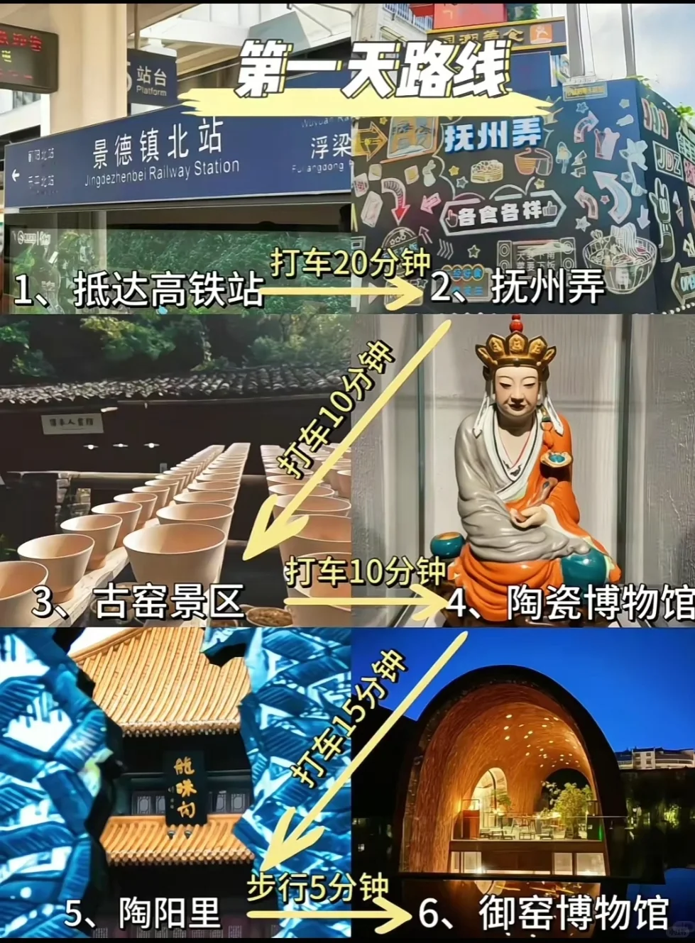 景德镇旅游最全攻略