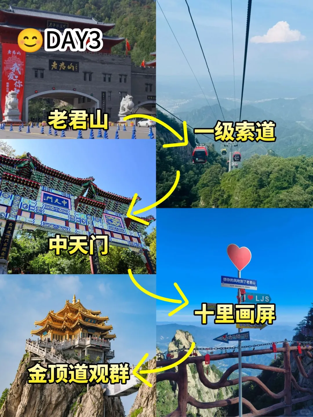 洛阳三日游保姆级攻略｜穿越十三朝古都。