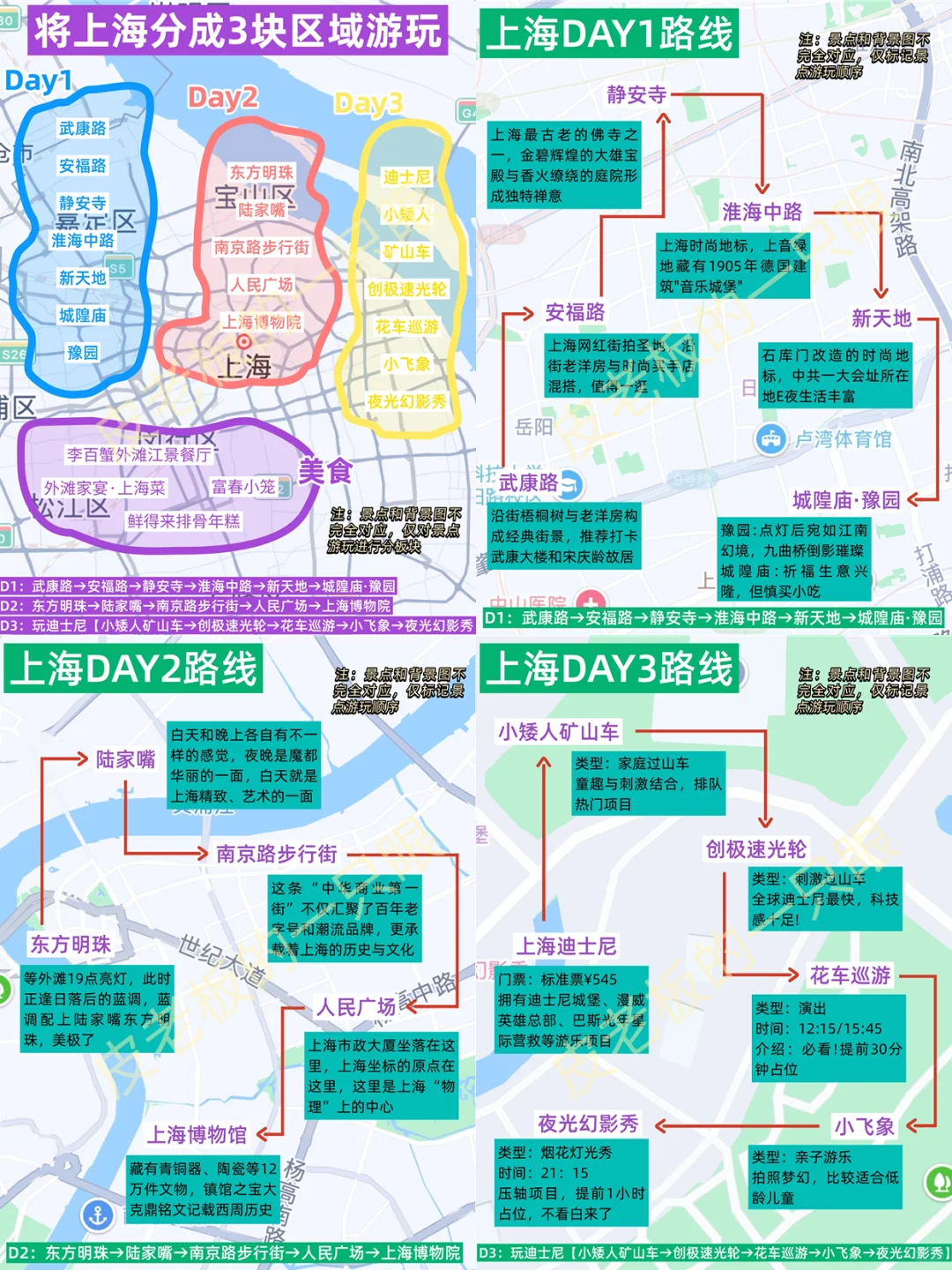 旅游攻略图文笔记日常接稿中！！