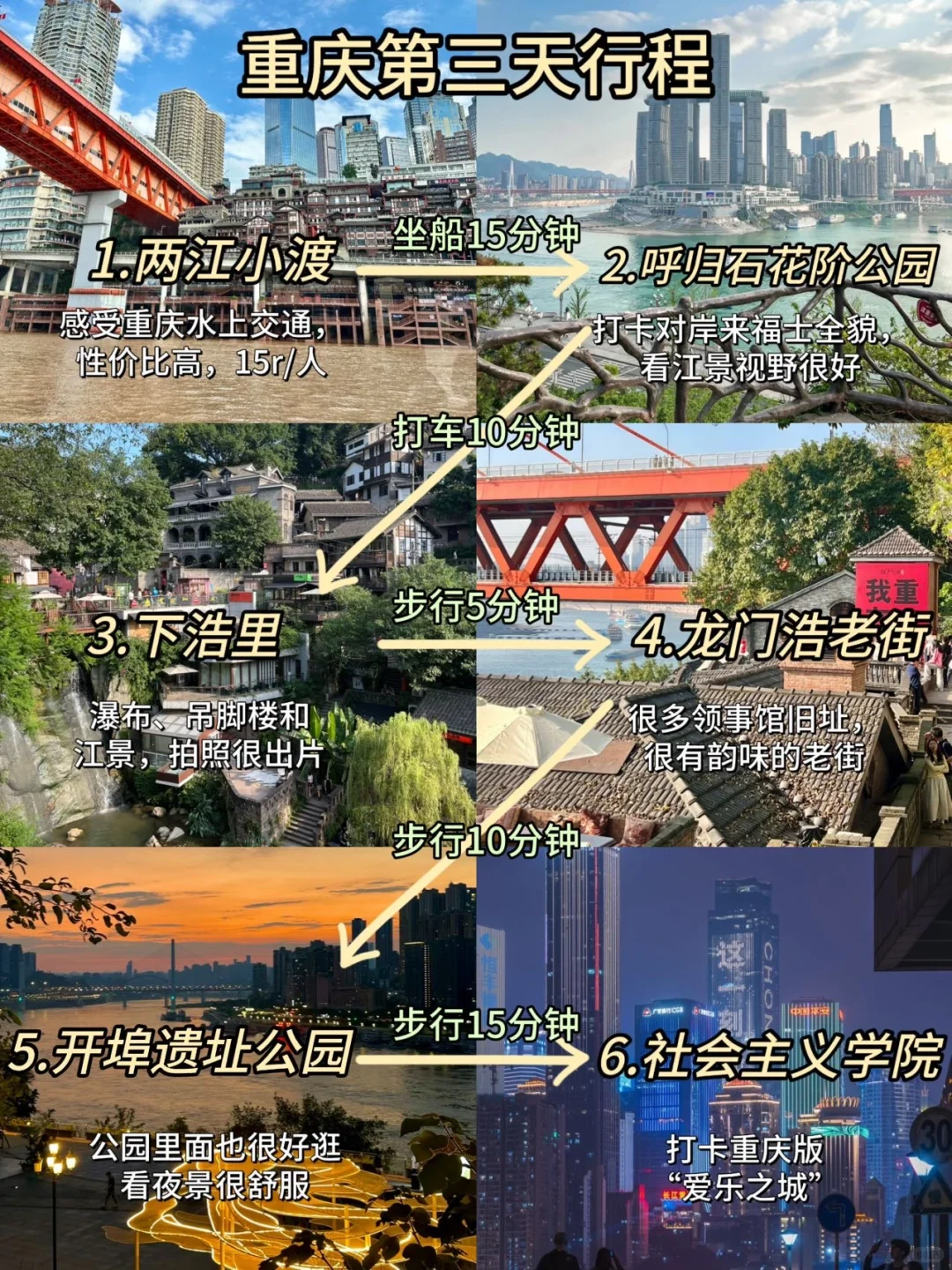 重庆旅游📍三天两夜不绕路行程攻略