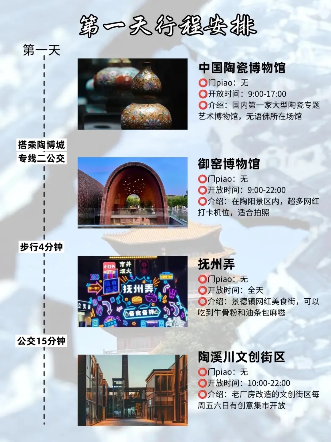 江西安徽旅游3-7日｜包车游攻略看这篇就够了