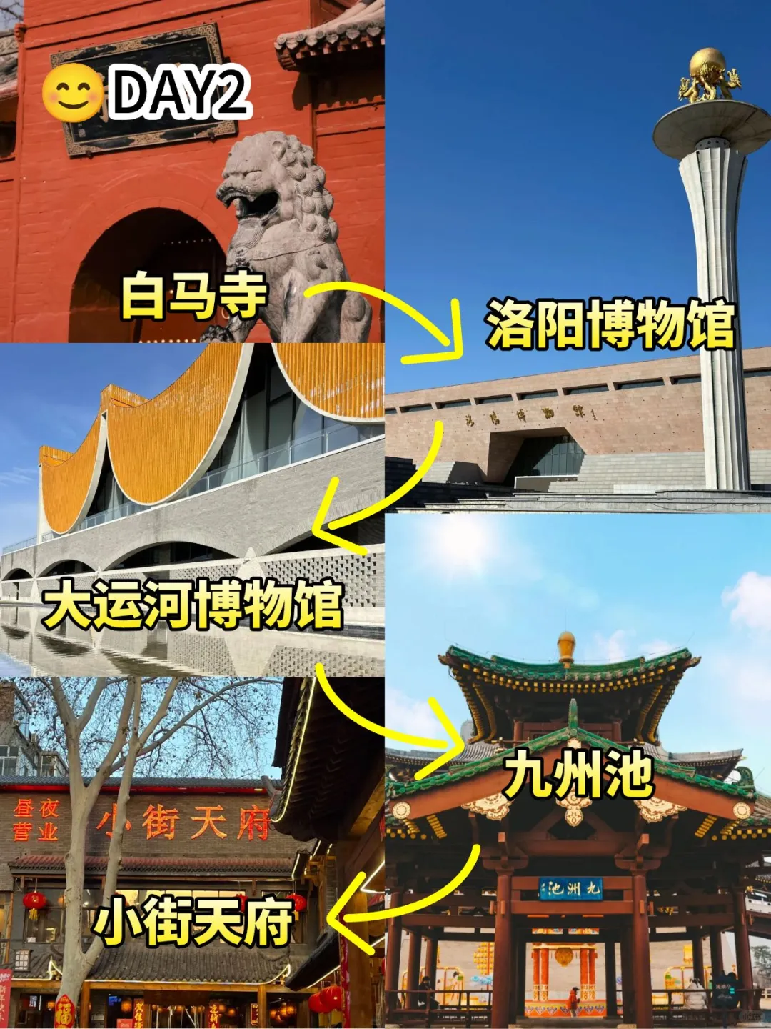 洛阳三日游保姆级攻略｜穿越十三朝古都。