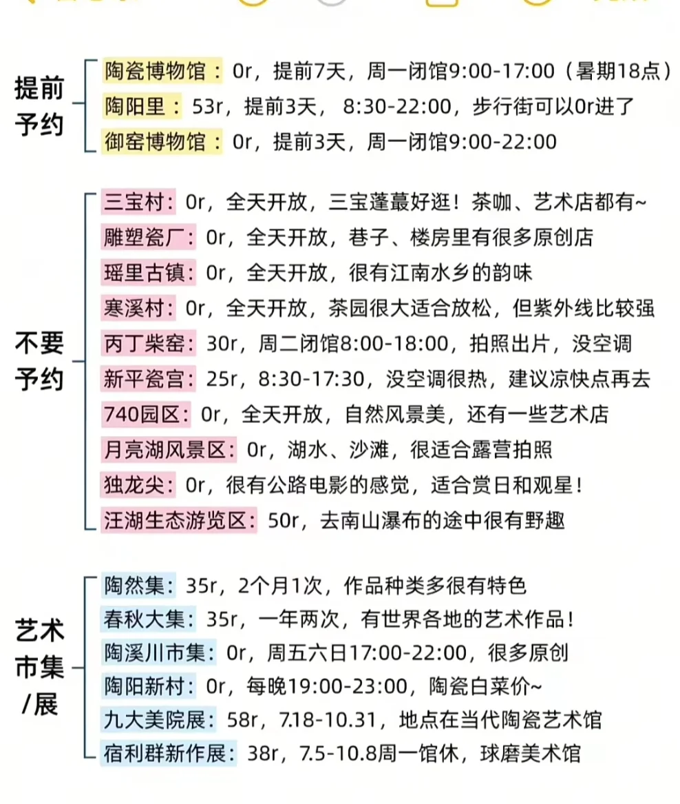 景德镇旅游最全攻略