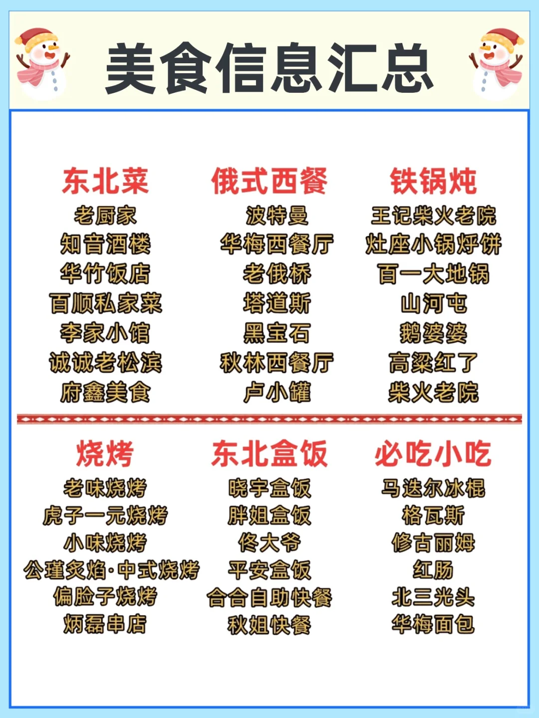 太全了💡漠河+哈尔滨+雪乡自驾游攻略