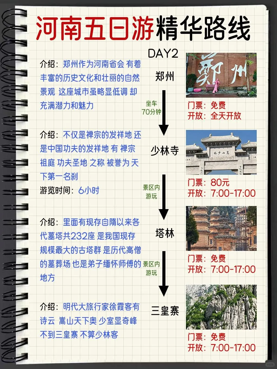 河南五日游保姆级攻略附避坑指南双十一福利