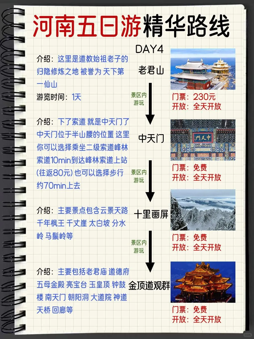 河南五日游保姆级攻略附避坑指南双十一福利