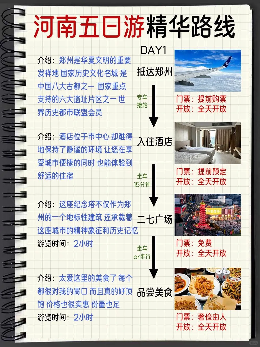 河南五日游保姆级攻略附避坑指南双十一福利