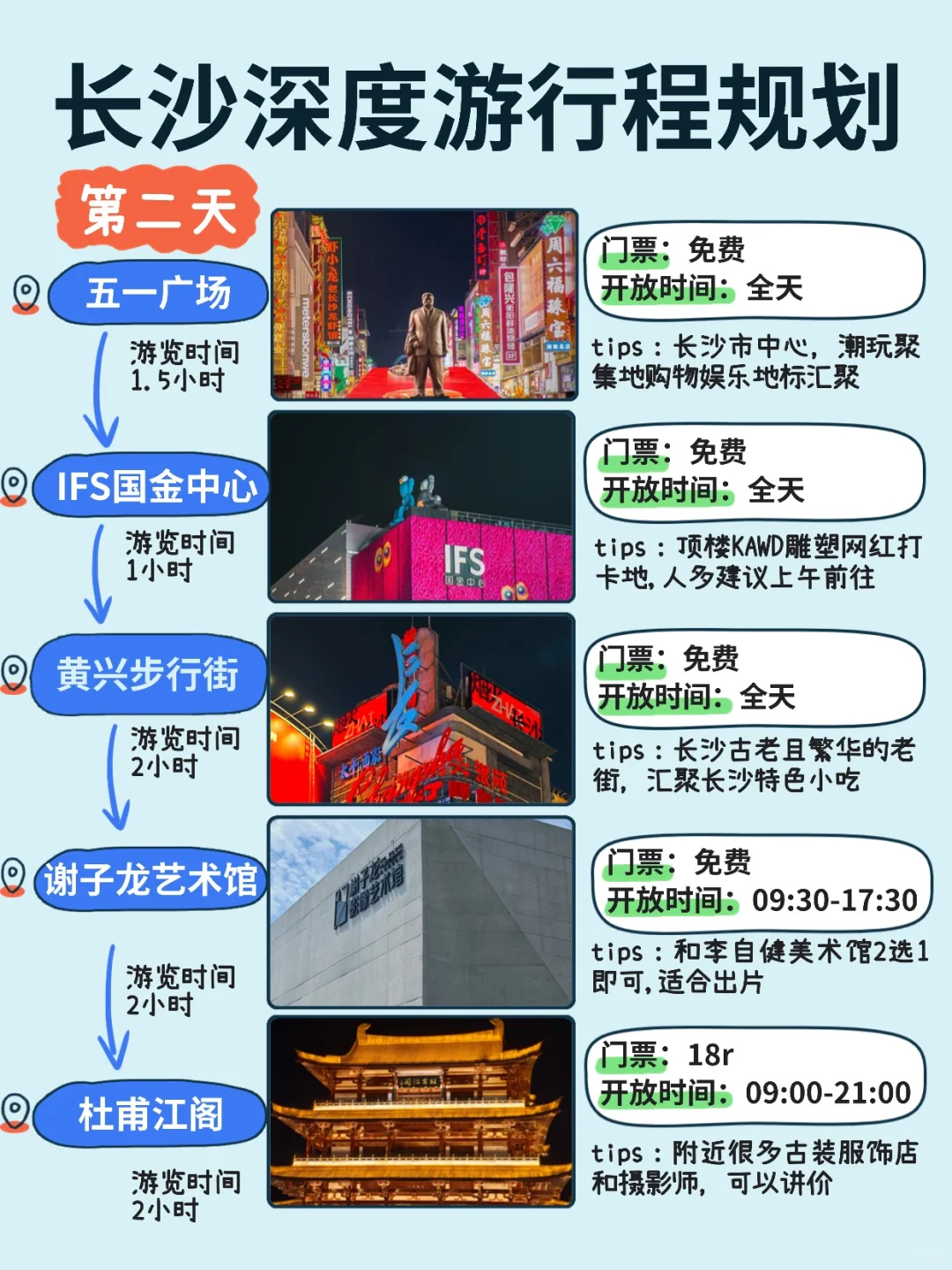 一图看懂👉长沙两天游览路线✅附景点图