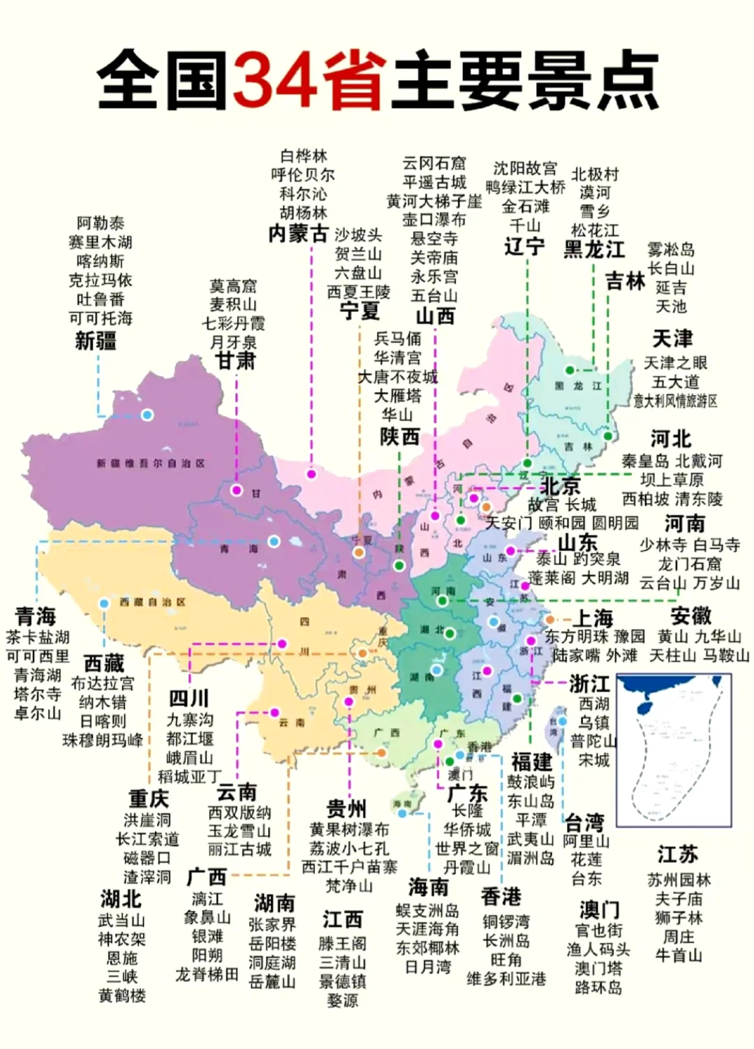 全国的主要景点，此生必去！