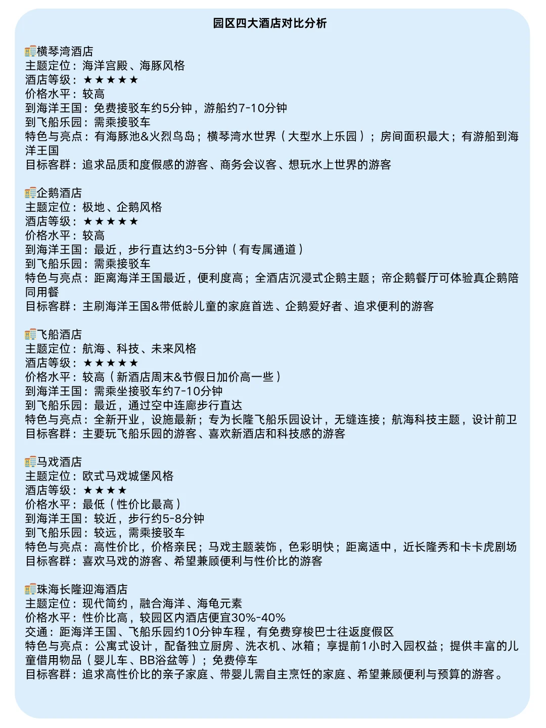 🔥2025蕞全珠海长隆双园攻略｜直接抄作业💯