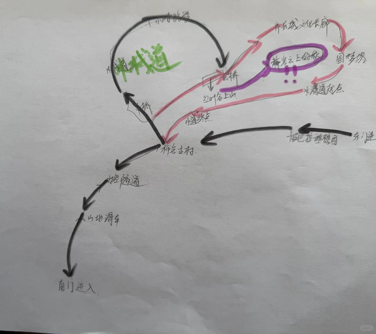 看这里❗花一天时间玩遍红叶柿岩所有景点😏