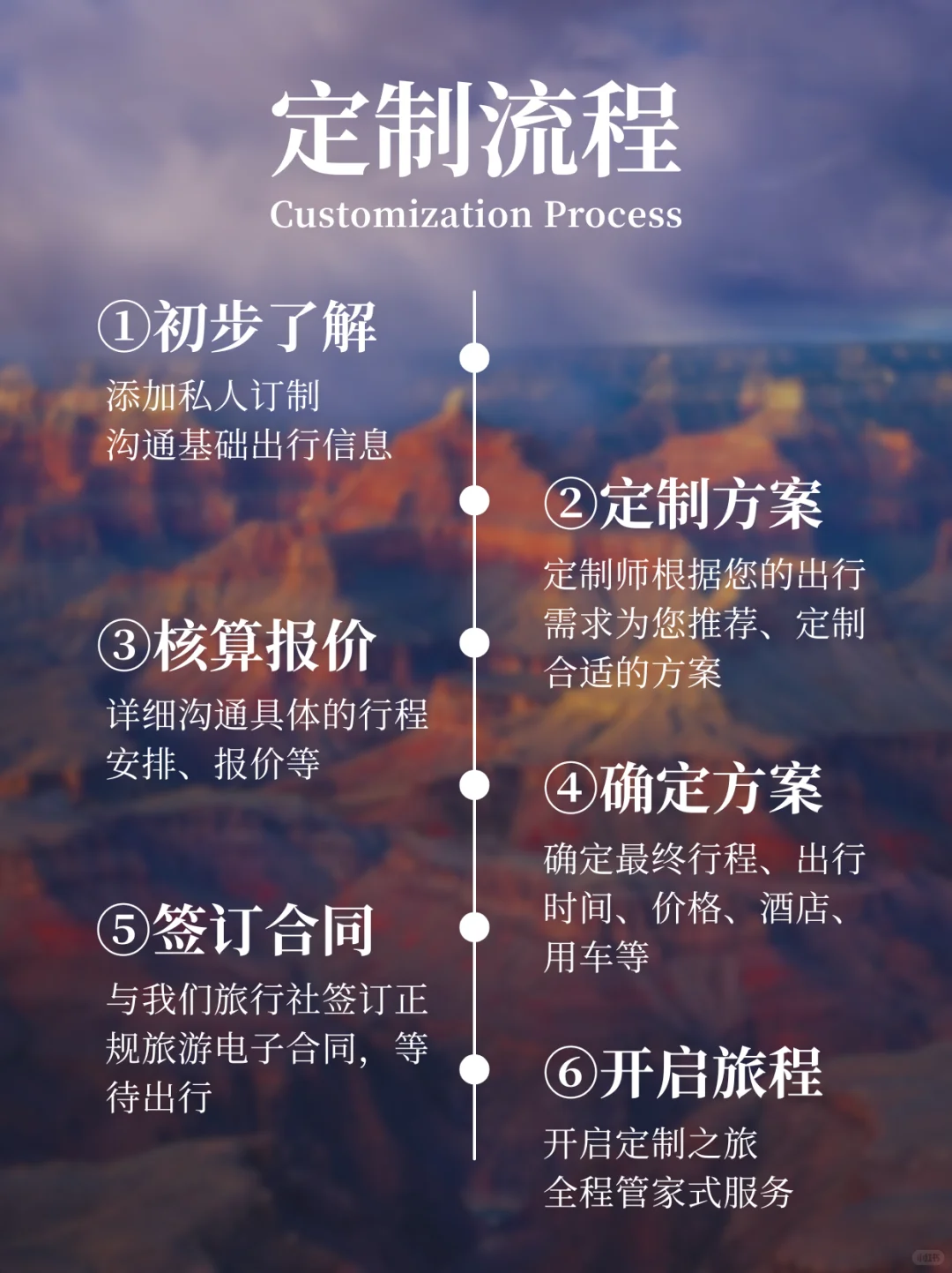 美西纯玩定制游❗自由·轻松·随走随停