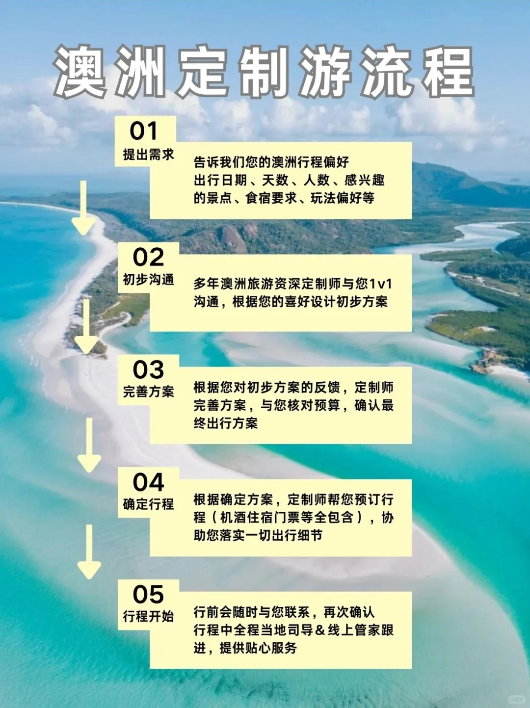 省心必选!澳大利亚定制游✨轻松深度玩南半球