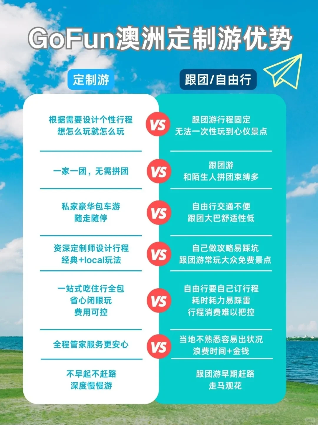 省心必选!澳大利亚定制游✨轻松深度玩南半球