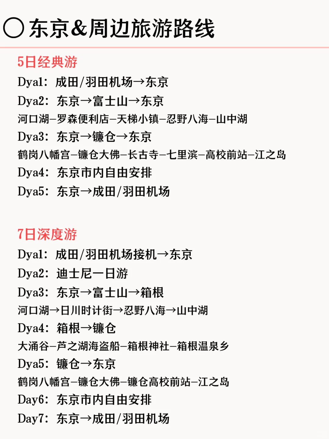 5分钟搞懂！去东京旅行这么玩就对了✌️