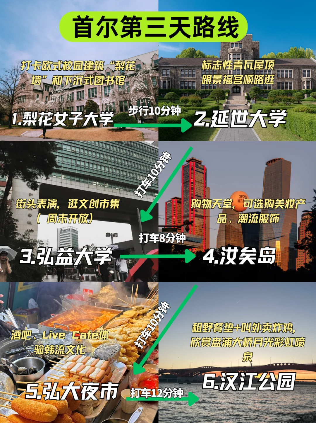 韩国首尔4天3晚逛吃行程来啦❗️赶紧抄作业