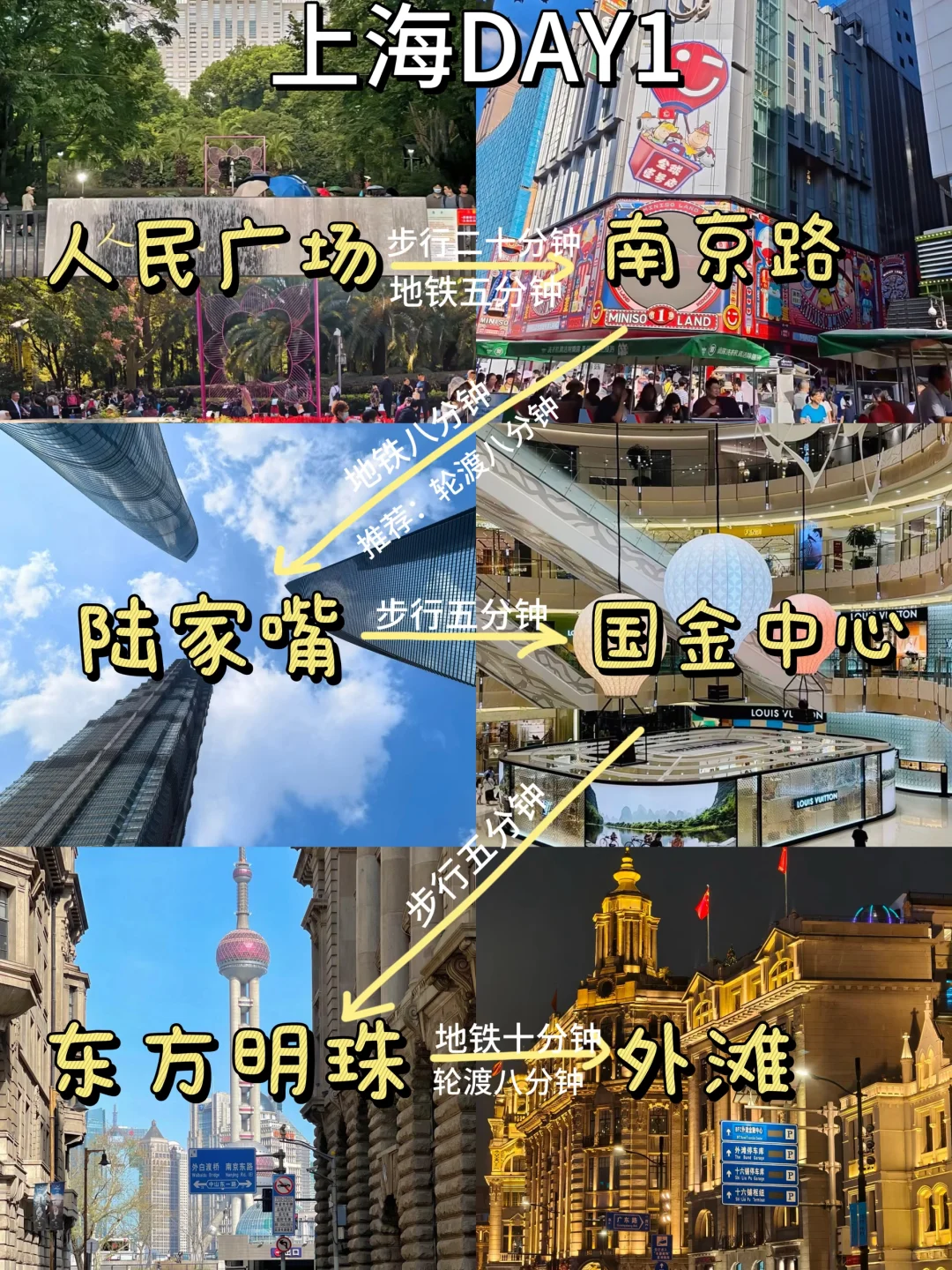 📍上海两天一晚 | 保姆级攻略 | 人均六百💰