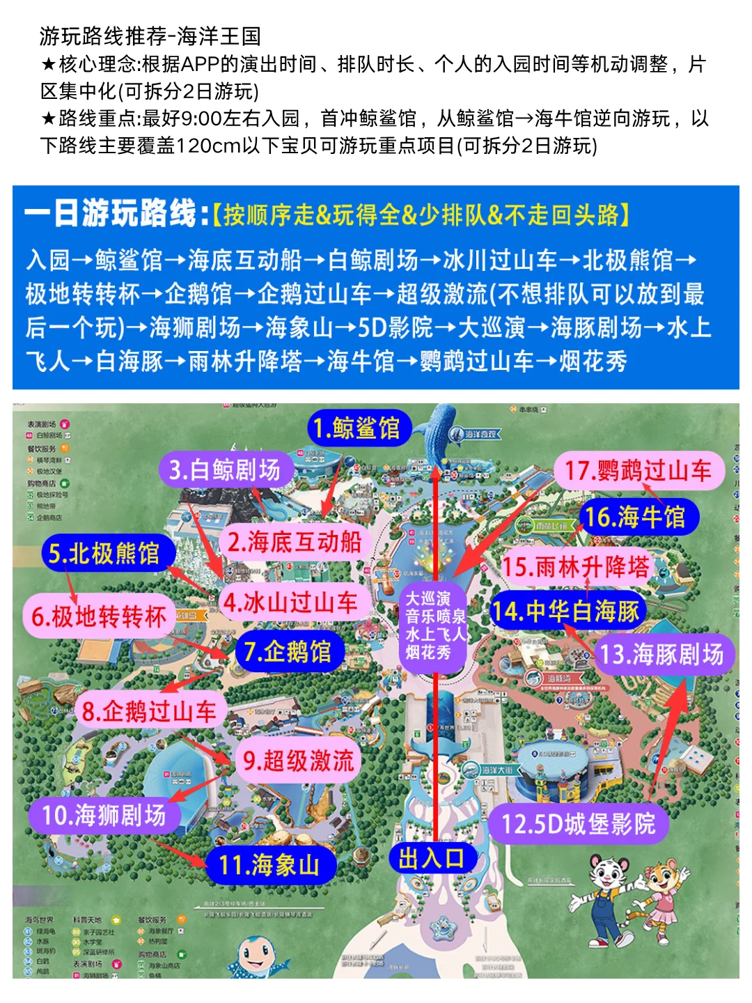 🔥2025蕞全珠海长隆双园攻略｜直接抄作业💯