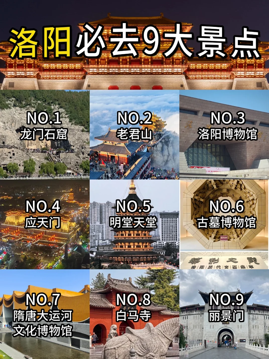 洛阳旅游必打卡9景点‼️不去等于白来💥