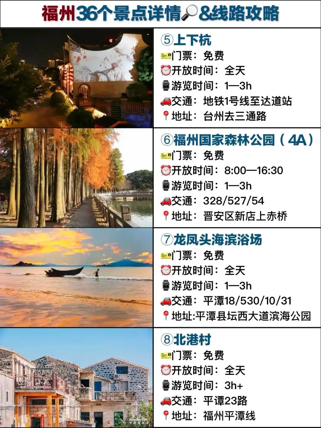 跟着这篇走，玩转福州景点