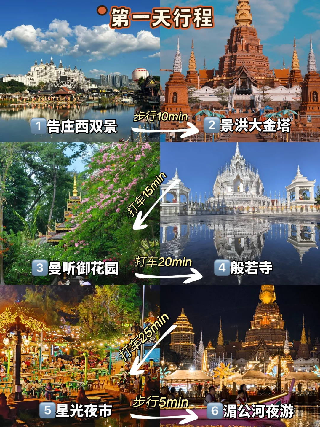 西双版纳旅游攻略｜放心跟着玩！