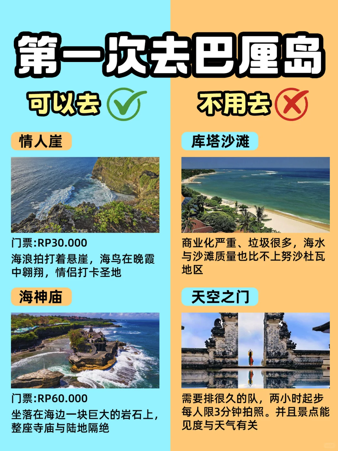 巴厘岛旅游攻略!第一次去巴厘岛必看✅