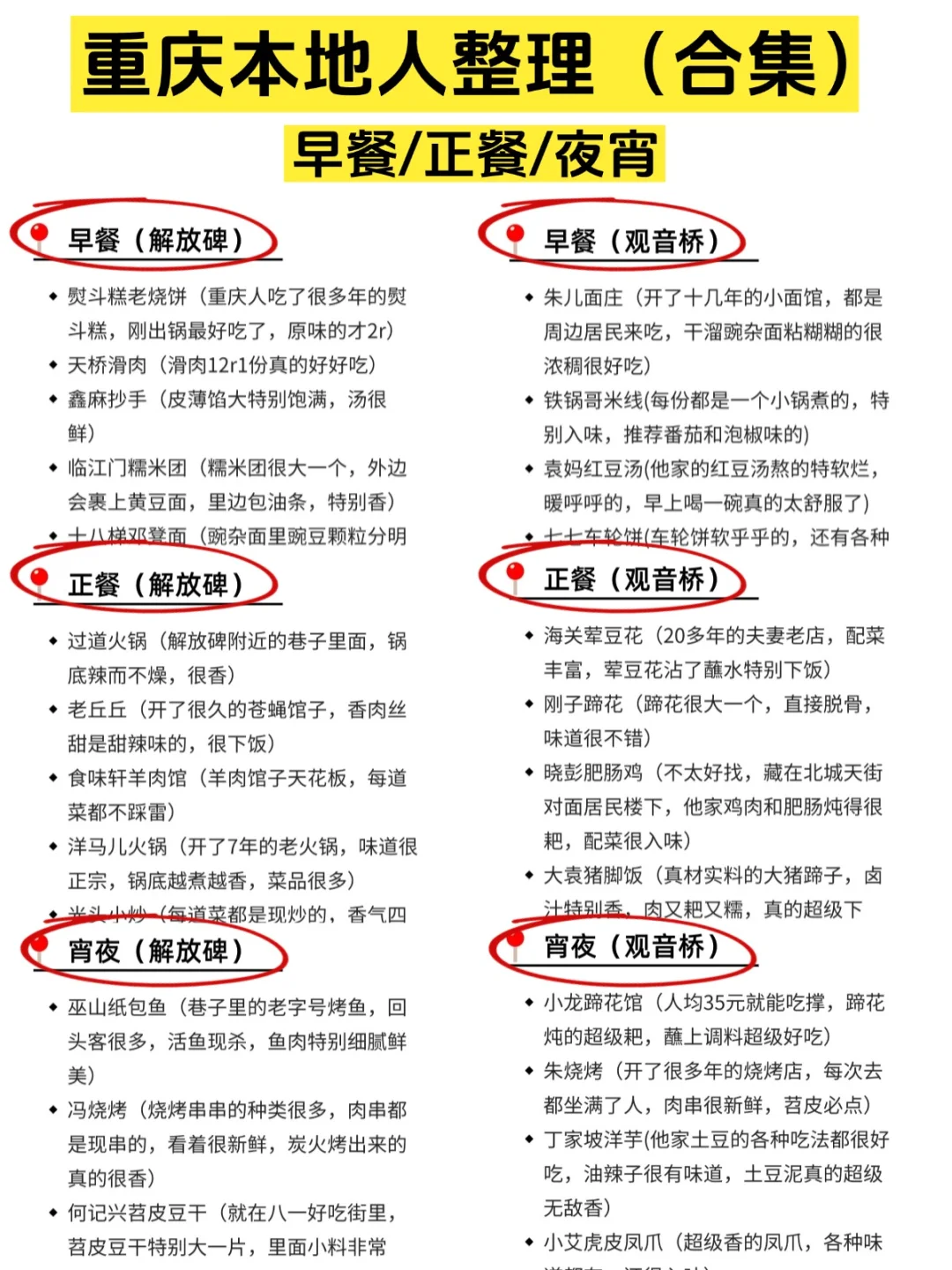 重庆本地人熬夜整理🔥早中晚美食攻略💯