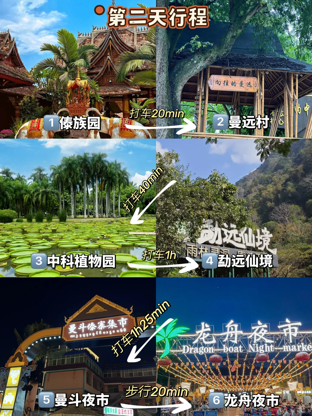 西双版纳旅游攻略｜放心跟着玩！