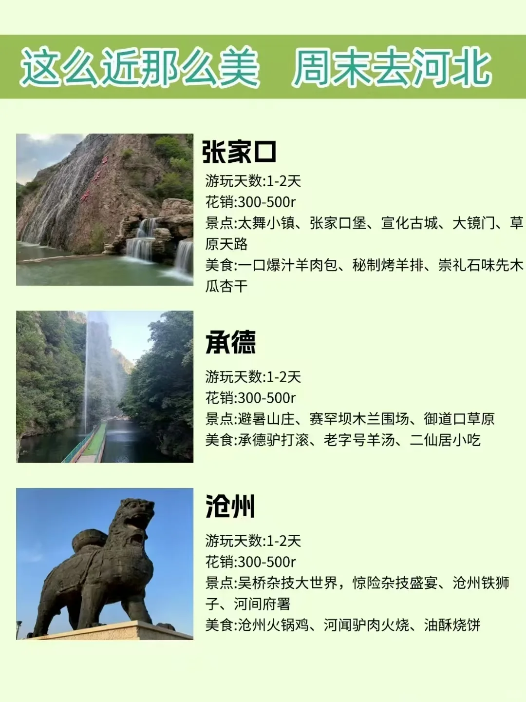 周末去河北！这篇攻略直接码住✅