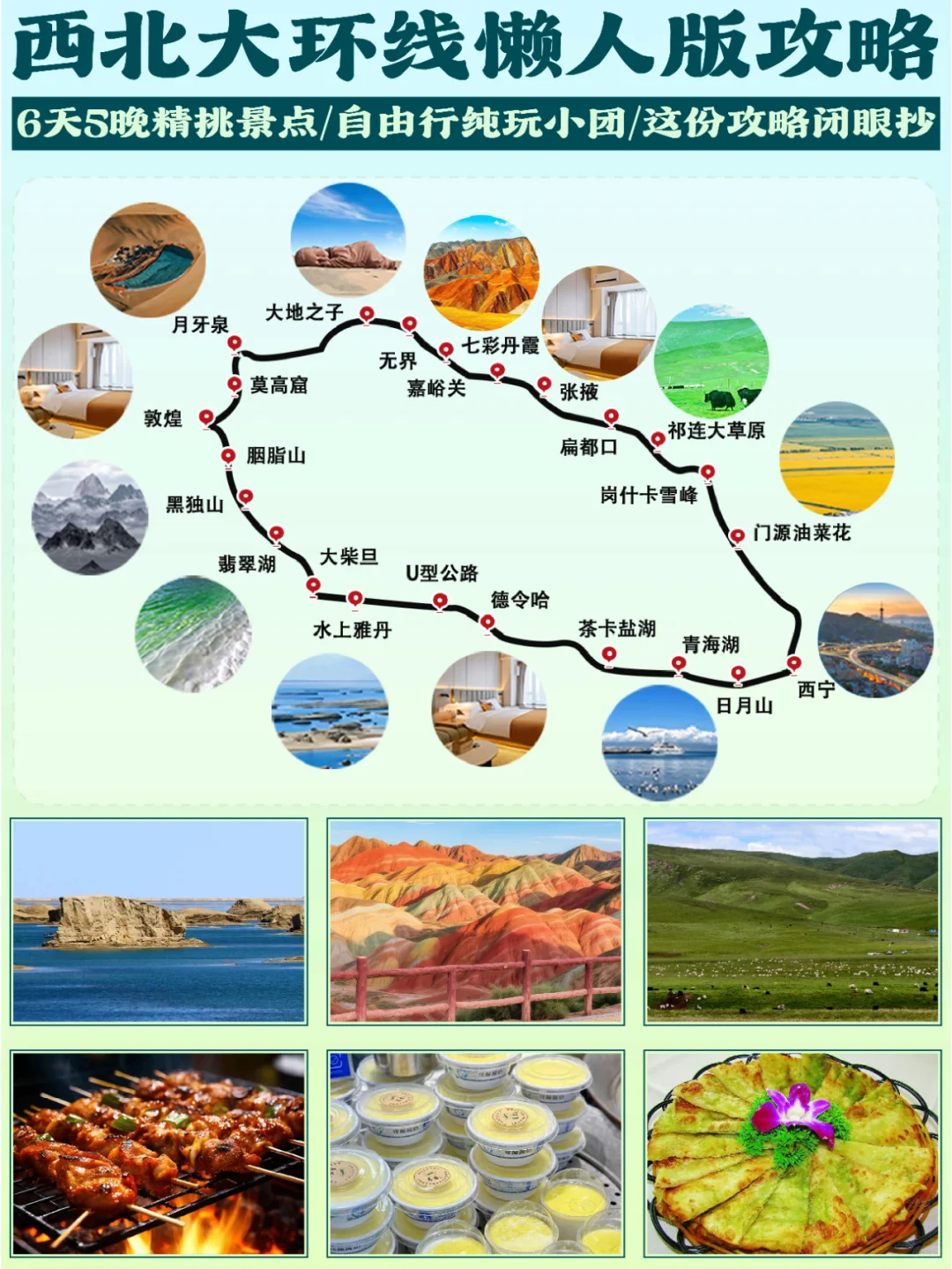 懒人版西北大环线!打卡所有景点不走回头路